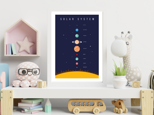 Solar System
