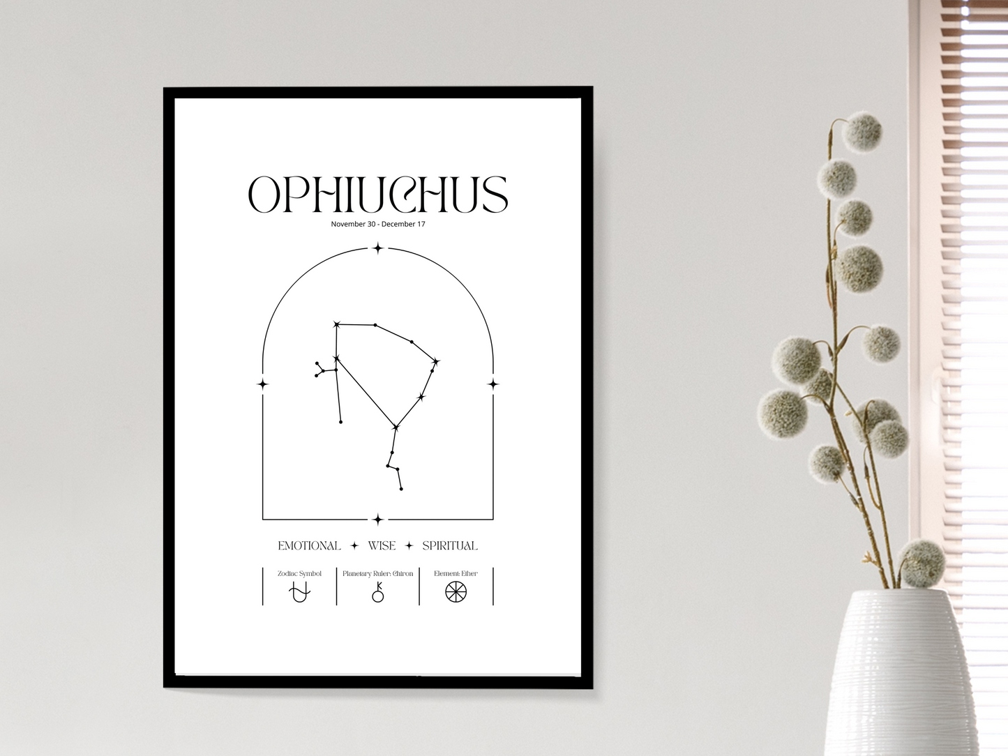 Ophiuchus Zodiac Print | Minimalist Astrology Poster
