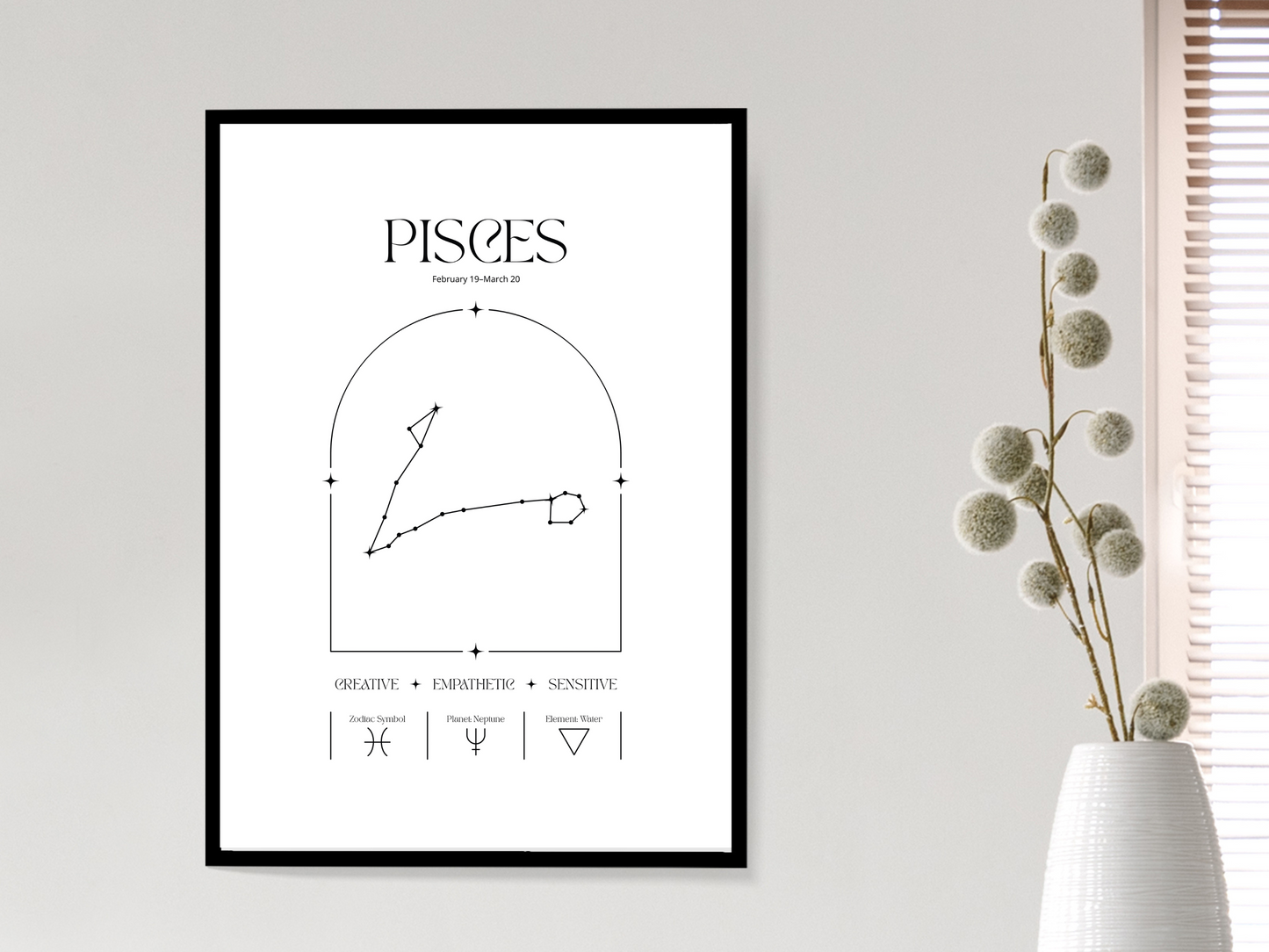 Pisces Zodiac Print | Minimalist Astrology Poster