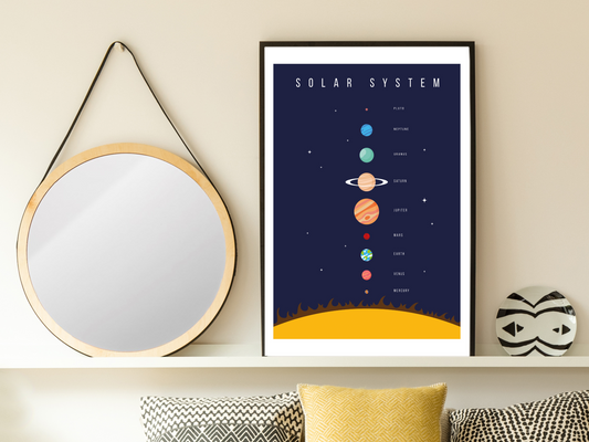 Solar System