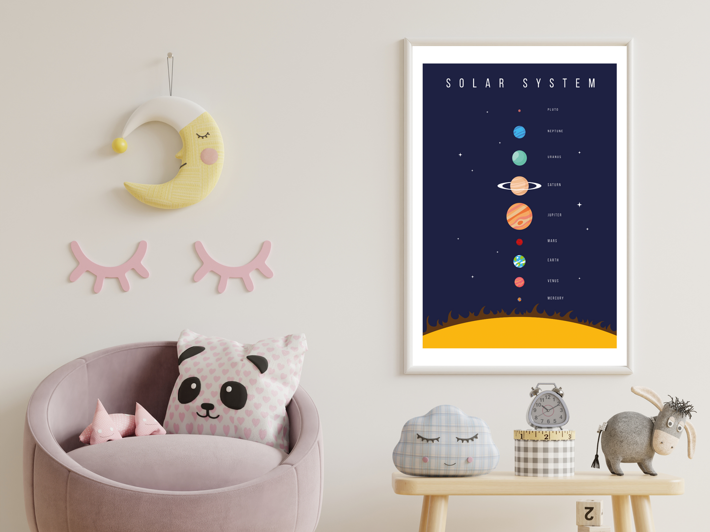 Solar System