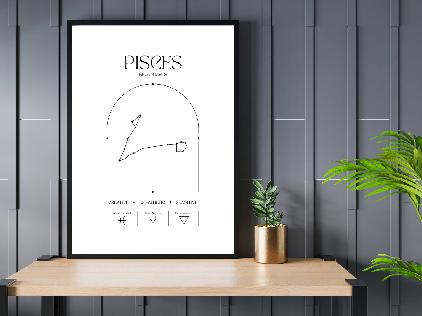Pisces Zodiac Print | Minimalist Astrology Poster