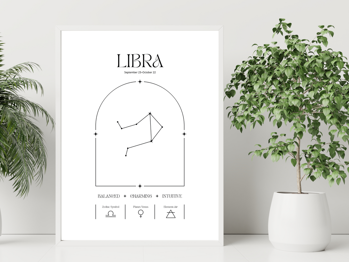 Libra Zodiac Print | Minimalist Astrology Poster