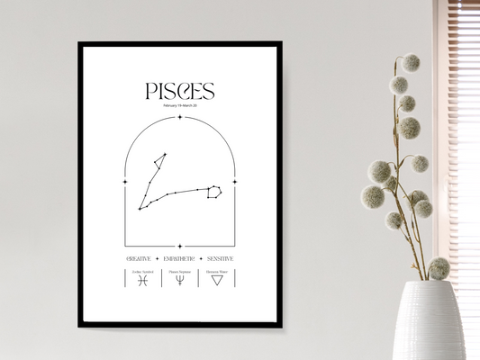 Pisces Zodiac Print | Minimalist Astrology Poster