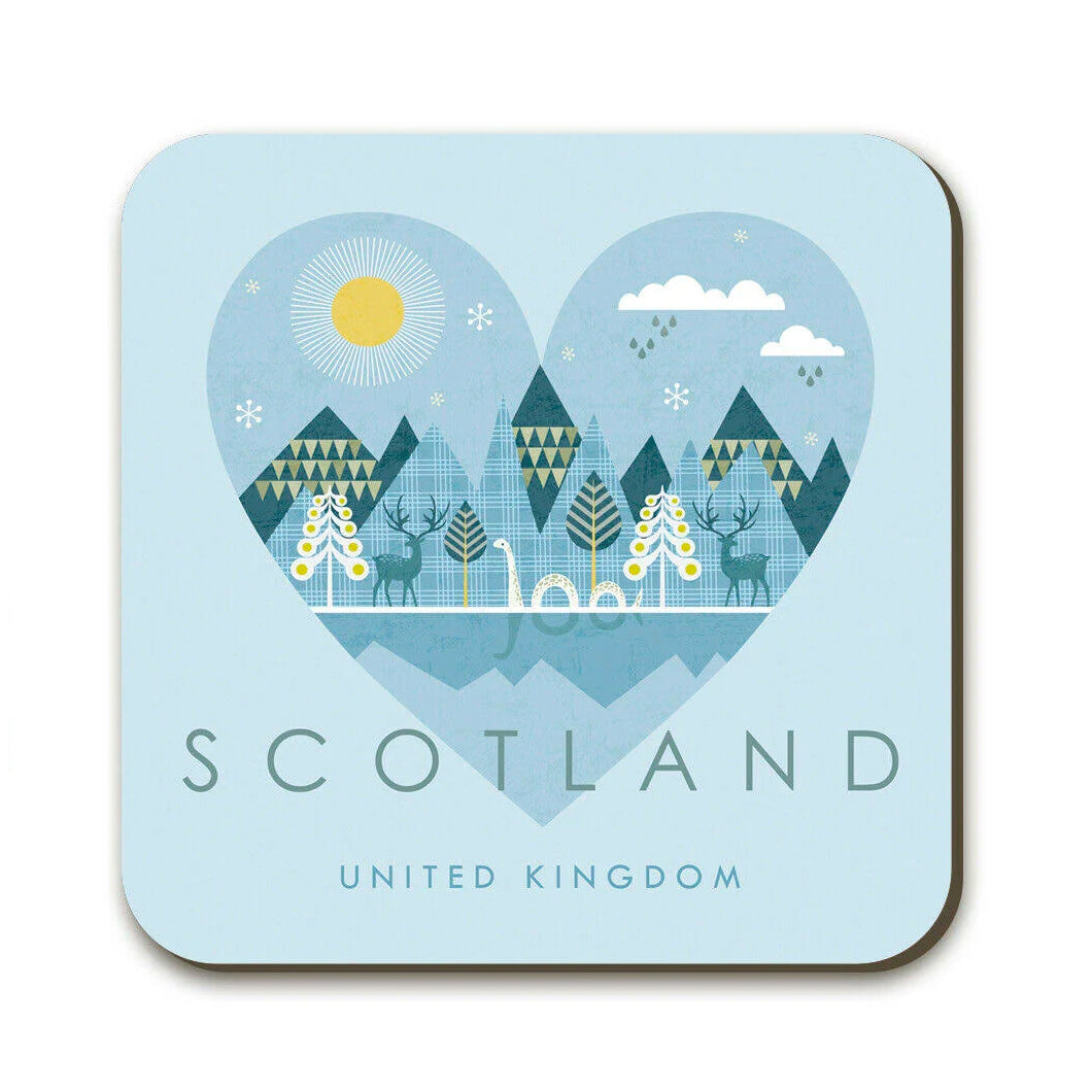 Scotland Coaster