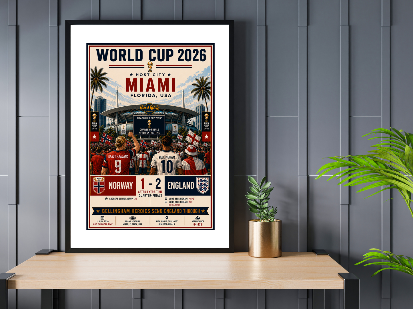 England Norway World Cup Result | Football