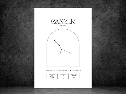 Cancer Zodiac Print | Minimalist Astrology Poster