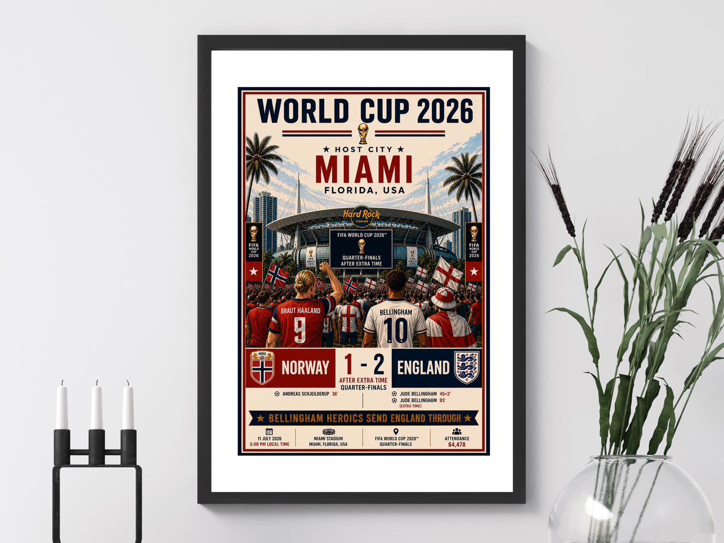 England Norway World Cup Result | Football
